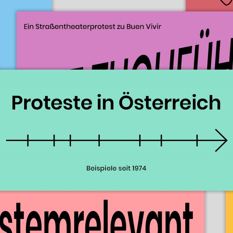 Wie protestieren? www.wirprotestieren.at Grafik: Lena Appl